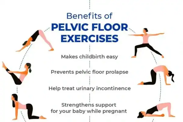 Pelvic Floor Exercises with faecal incontinence Hatfield