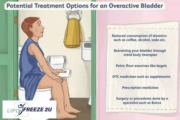 image of woman on toilet because of an overactive bladder Hatfield