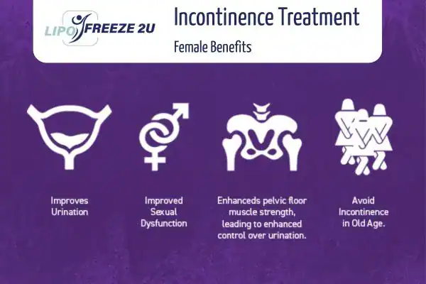 What Is Urinary Incontinence and Why Does It Happen Hatfield?